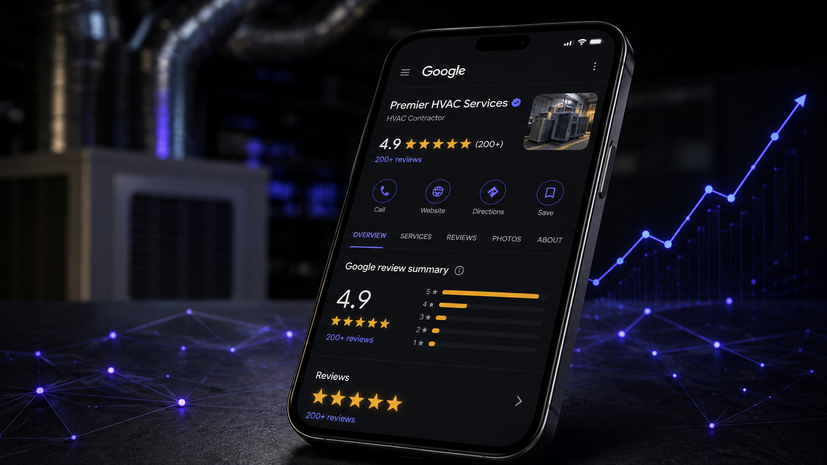 Smartphone displaying a Google Business Profile with 4.9-star HVAC rating, surrounded by indigo data lines on a dark background